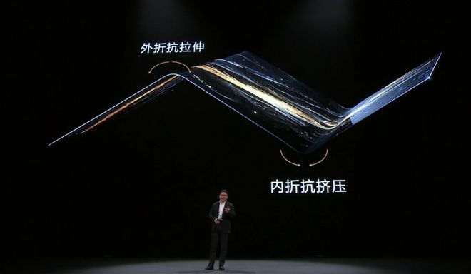机朕又可以假装批阅奏折了九游会网站捧着三折叠手(图7)