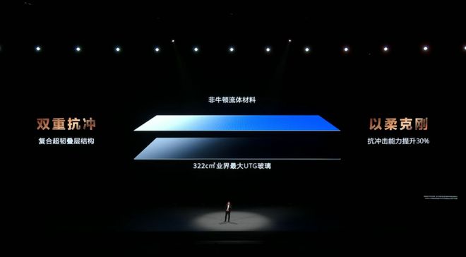 机朕又可以假装批阅奏折了九游会网站捧着三折叠手(图8)