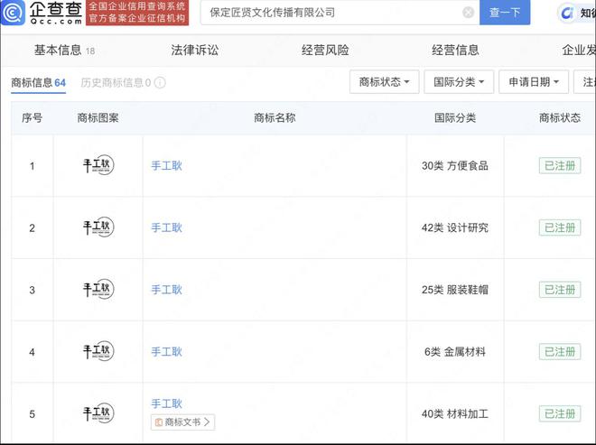 不了千万粉丝网红手工耿“消失了”九游会登录j9入口挣钱太多驾驭(图2)