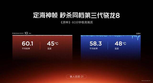 美学 2999元起以轻薄机身解锁游戏手机新体验j9九游会(中国)网站红魔10 Air重塑电竞(图6)