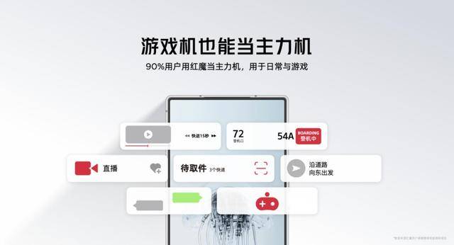 美学 2999元起以轻薄机身解锁游戏手机新体验j9九游会(中国)网站红魔10 Air重塑电竞(图14)
