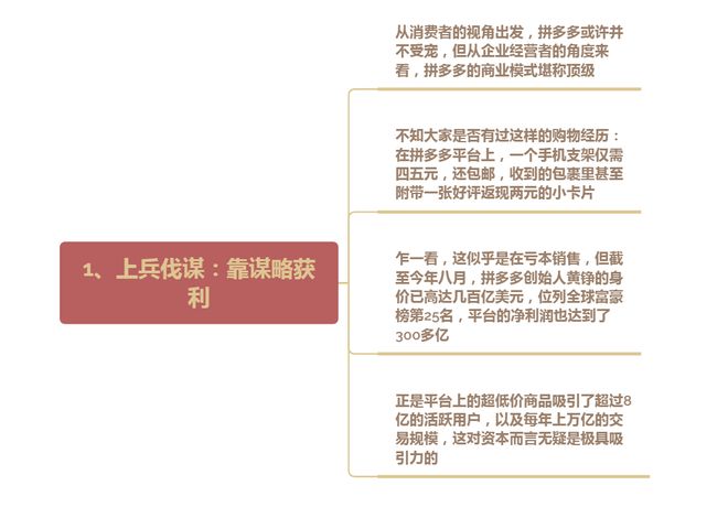 大篇章：始计篇、兵势篇、谋攻虚实篇九游会